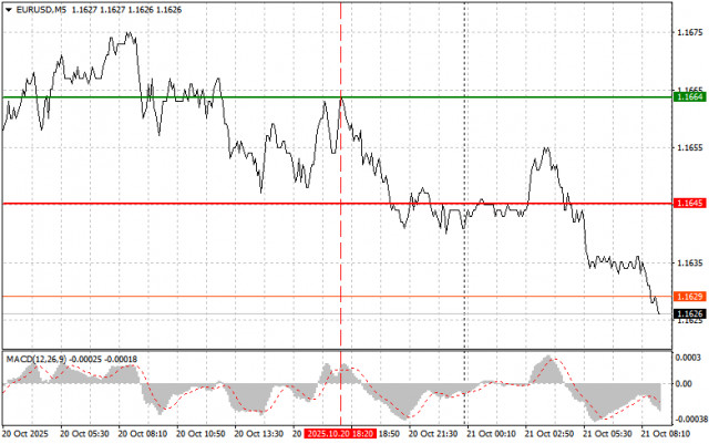 https://forex-images.ifxdb.com/userfiles/20251021/appsimage_analytics68f728db1887e.jpg