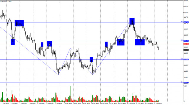 https://forex-images.ifxdb.com/userfiles/20251021/appsimage_analytics68f74349dedee.jpg