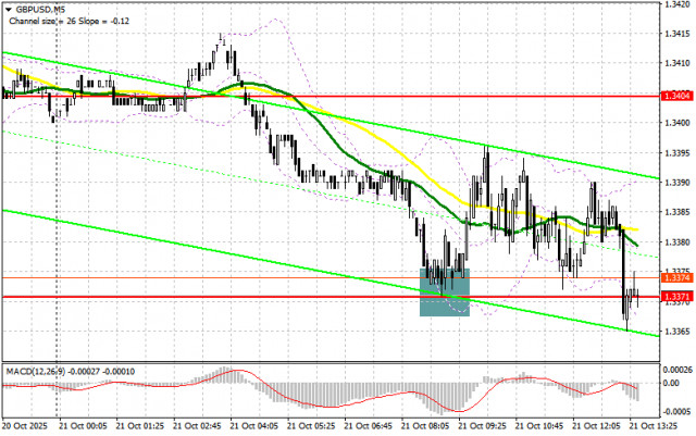 https://forex-images.ifxdb.com/userfiles/20251021/appsimage_analytics68f768c03042e.jpg