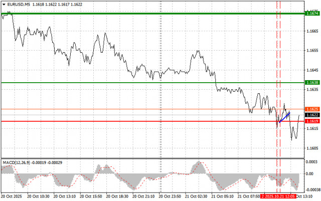 https://forex-images.ifxdb.com/userfiles/20251021/appsimage_analytics68f76dcbe67a4.jpg