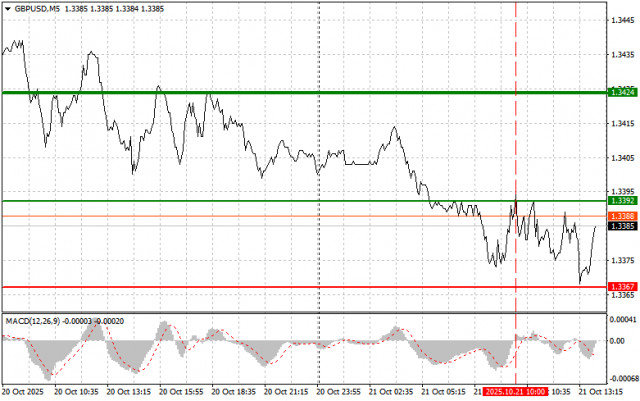 https://forex-images.ifxdb.com/userfiles/20251021/appsimage_analytics68f76df69658d.jpg