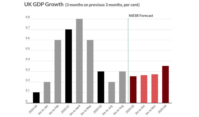 https://forex-images.ifxdb.com/userfiles/20251021/appsimage_analytics68f77543230da.jpg
