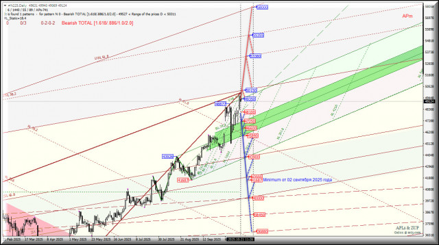 https://forex-images.ifxdb.com/userfiles/20251021/appsimage_analytics68f78547ea20a.jpg