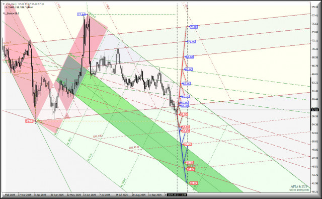 https://forex-images.ifxdb.com/userfiles/20251021/appsimage_analytics68f7906c83706.jpg