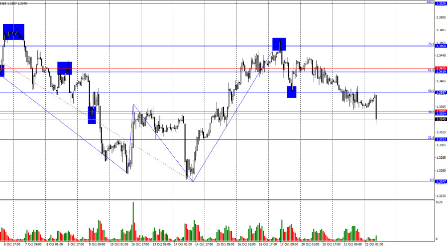analytics68f88a112c50f.jpg