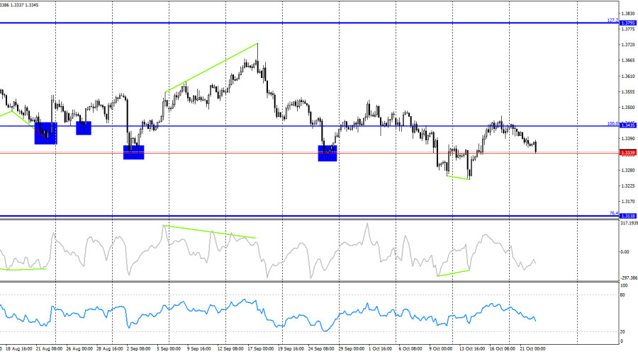 analytics68f88a1848ae7.jpg