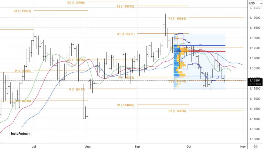 analytics68f8e7c8947ad.jpg