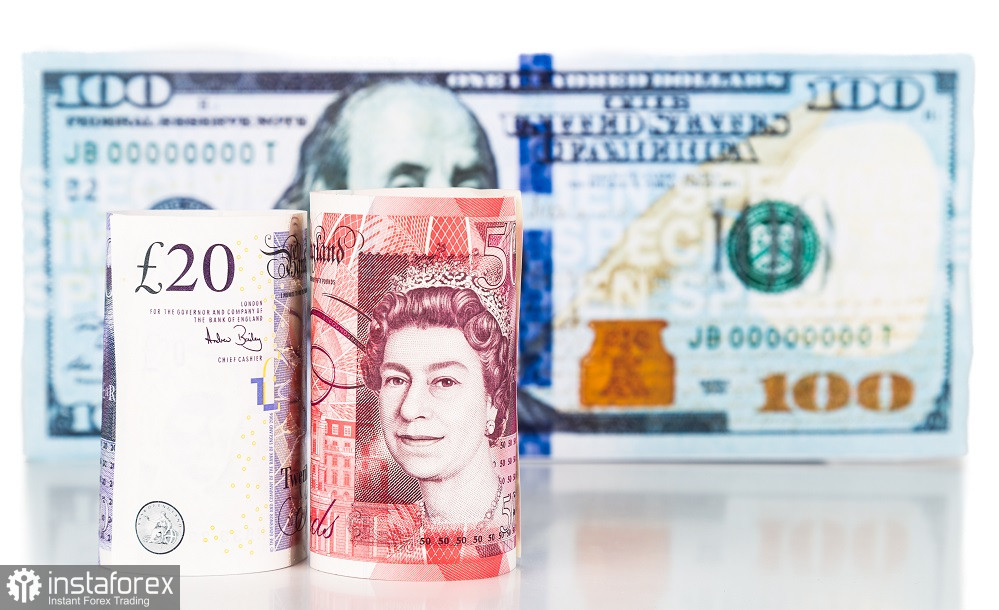 GBP/USD. Инфляция и фунт. О чем говорит отчет по росту CPI в Великобритании?