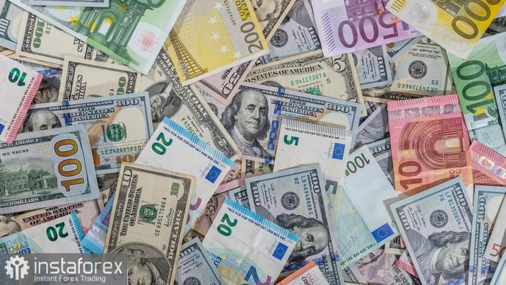 EUR/USD Анализ цен. Прогноз. Выступления представителей ЕЦБ не повлияли на рынок. Что дальше?