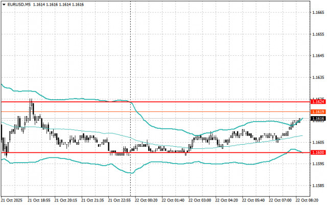 https://forex-images.ifxdb.com/userfiles/20251022/appsimage_analytics68f8752c22cbd.jpg