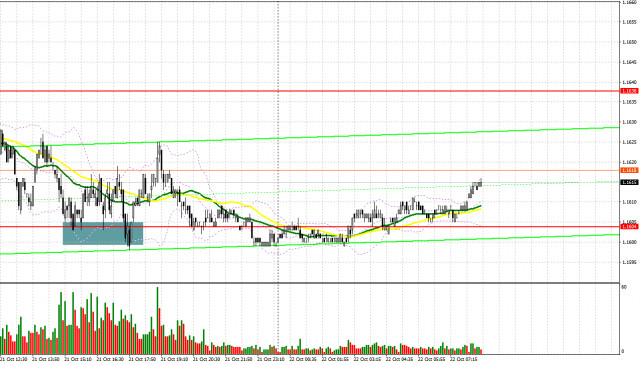 https://forex-images.ifxdb.com/userfiles/20251022/appsimage_analytics68f8757e655df.jpg