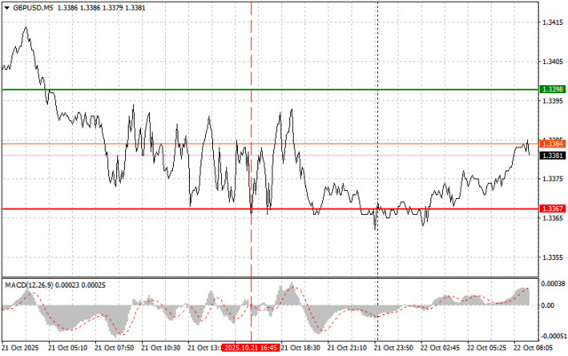 https://forex-images.ifxdb.com/userfiles/20251022/appsimage_analytics68f87dc122084.jpg