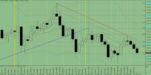 https://forex-images.ifxdb.com/userfiles/20251022/appsimage_analytics68f88096cbdc5.jpg