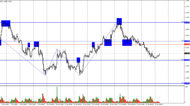 https://forex-images.ifxdb.com/userfiles/20251022/appsimage_analytics68f88a5c47fd6.jpg