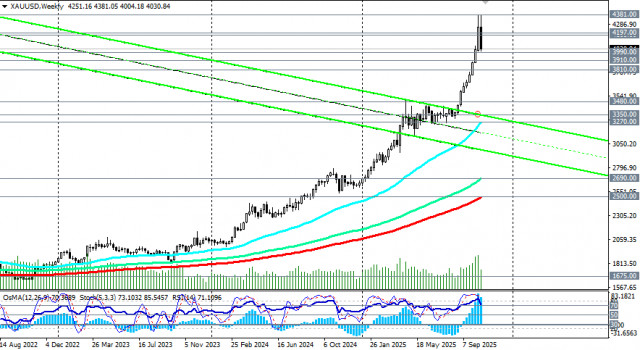 https://forex-images.ifxdb.com/userfiles/20251022/appsimage_analytics68f8cc814f4ae.jpg