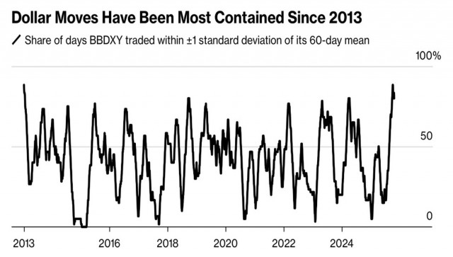 https://forex-images.ifxdb.com/userfiles/20251022/appsimage_analytics68f8e7b4bd457.jpg