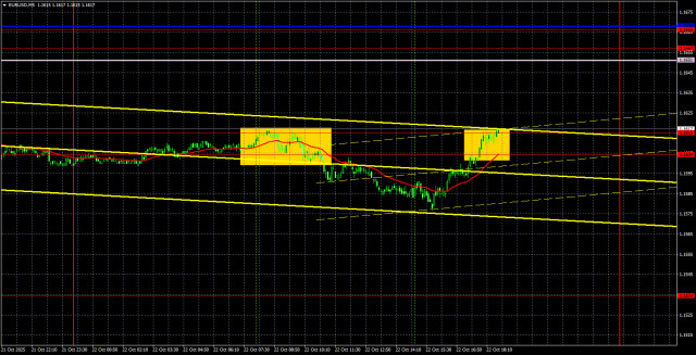 https://forex-images.ifxdb.com/userfiles/20251023/appsimage_analytics68f9713d1b3df.jpg