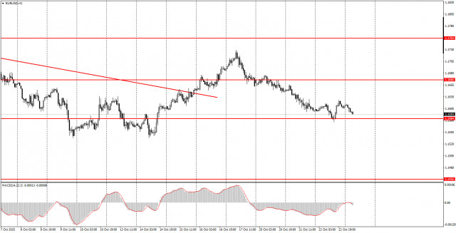 https://forex-images.ifxdb.com/userfiles/20251023/appsimage_analytics68f9b99b20d3b.jpg