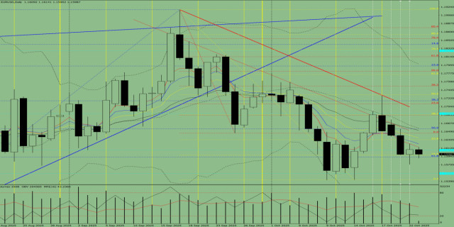 https://forex-images.ifxdb.com/userfiles/20251023/appsimage_analytics68f9bde39a512.jpg