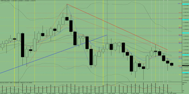 https://forex-images.ifxdb.com/userfiles/20251023/appsimage_analytics68f9c0141e103.jpg