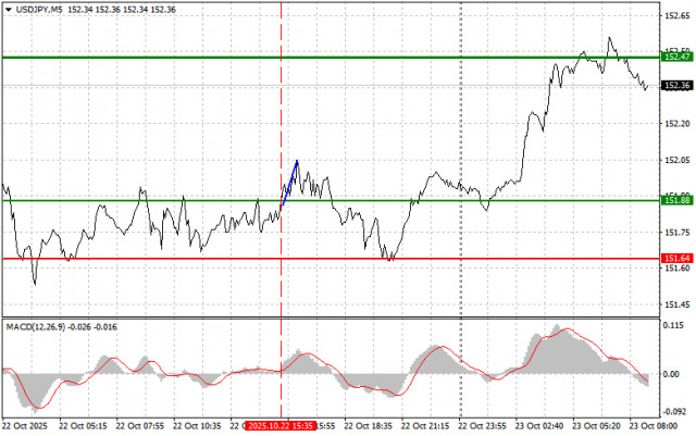 https://forex-images.ifxdb.com/userfiles/20251023/appsimage_analytics68f9c6f5f3d09.jpg