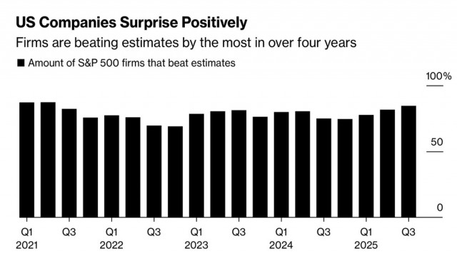 https://forex-images.ifxdb.com/userfiles/20251023/appsimage_analytics68f9cd4287153.jpg