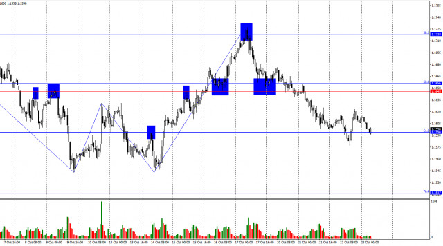 https://forex-images.ifxdb.com/userfiles/20251023/appsimage_analytics68f9dc579cd7b.jpg