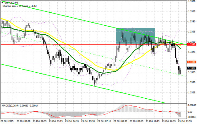 https://forex-images.ifxdb.com/userfiles/20251023/appsimage_analytics68fa10ee835aa.jpg
