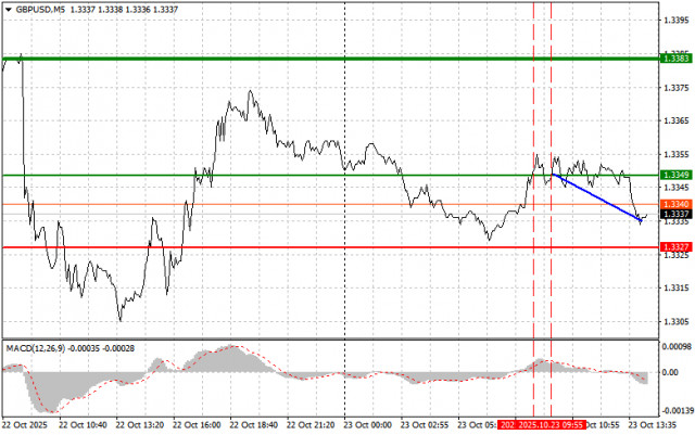 https://forex-images.ifxdb.com/userfiles/20251023/appsimage_analytics68fa164dd1ae3.jpg