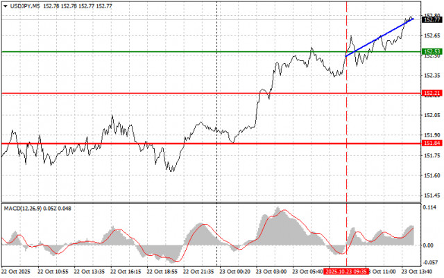 https://forex-images.ifxdb.com/userfiles/20251023/appsimage_analytics68fa1677634b2.jpg
