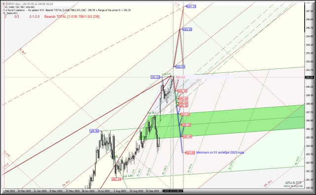 https://forex-images.ifxdb.com/userfiles/20251023/appsimage_analytics68fa1b5377328.jpg