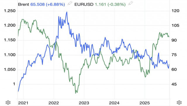 https://forex-images.ifxdb.com/userfiles/20251023/appsimage_analytics68fa360d53286.jpg