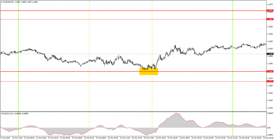 analytics68faff65ed7e5.jpg