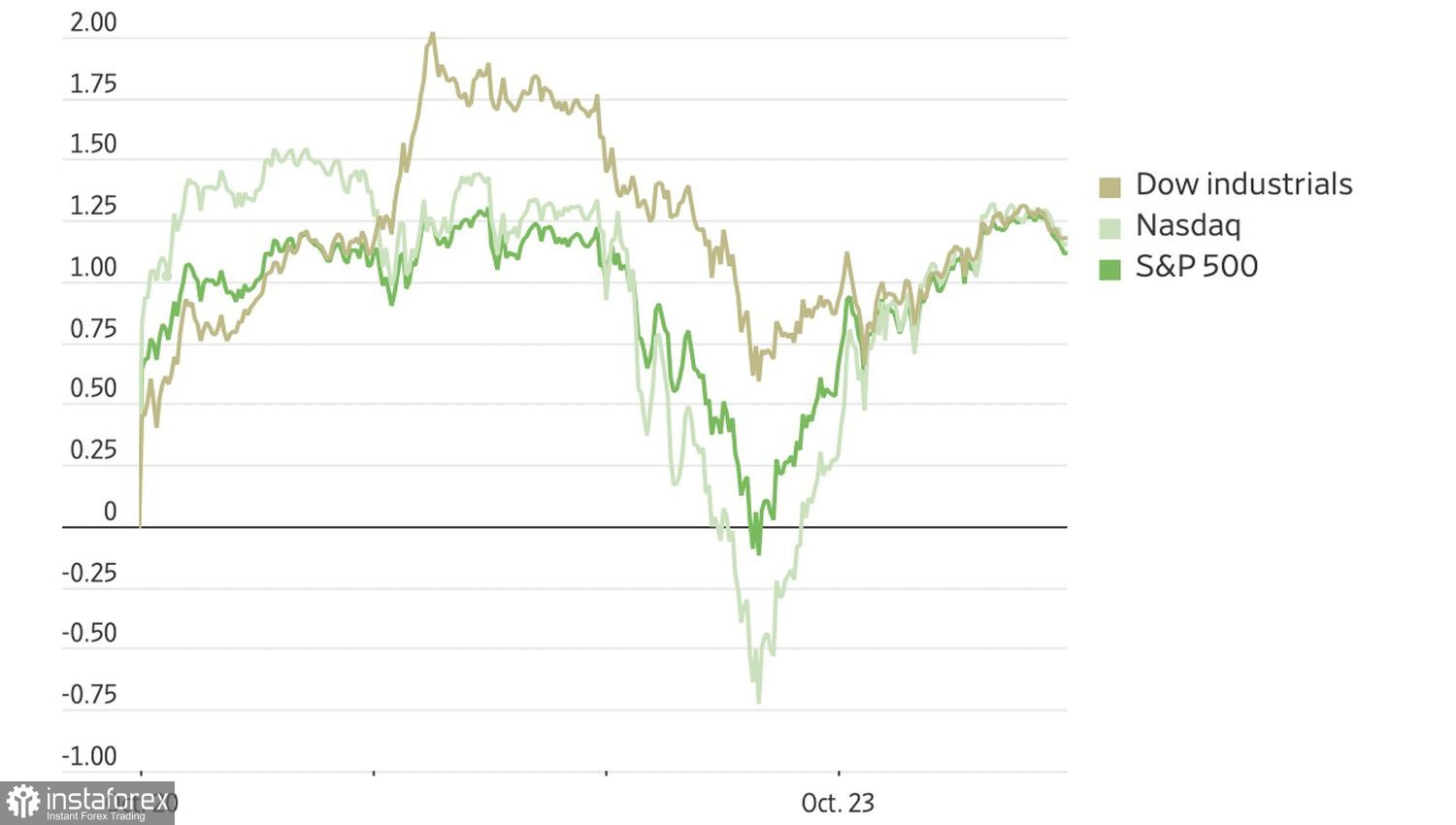 analytics68fb13e8683db.jpg
