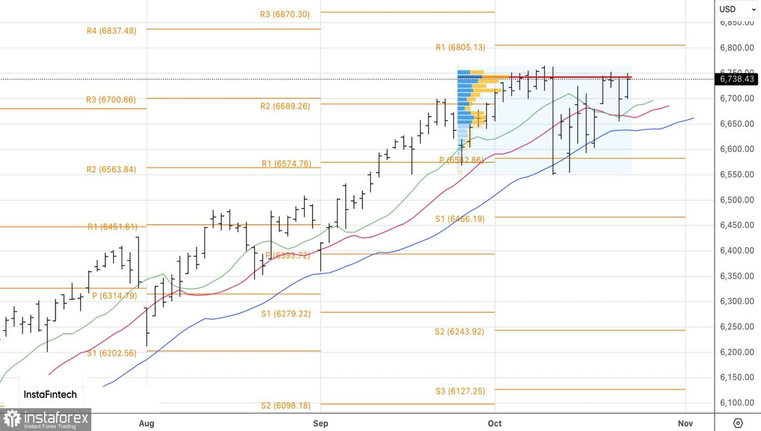 analytics68fb13fd30436.jpg