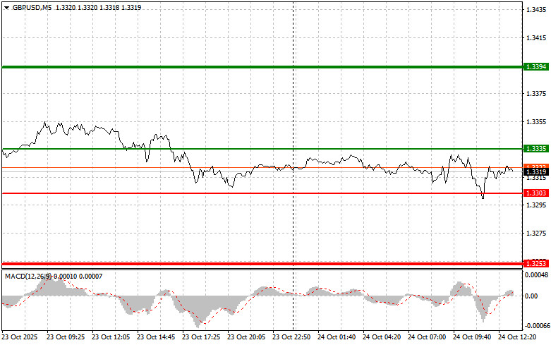 analytics68fb56d918eb2.jpg