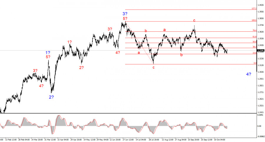 analytics68fbb5d16698a.jpg