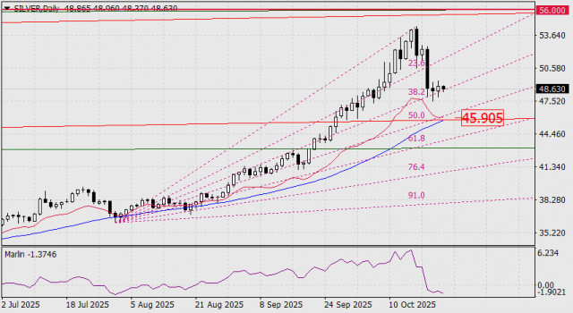 https://forex-images.ifxdb.com/userfiles/20251024/appsimage_analytics68fae69bd35ec.jpg