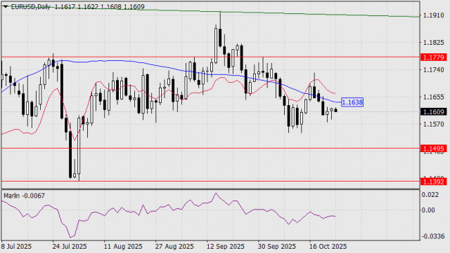 https://forex-images.ifxdb.com/userfiles/20251024/appsimage_analytics68fae7c2867e8.jpg