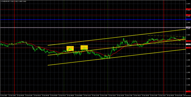 https://forex-images.ifxdb.com/userfiles/20251024/appsimage_analytics68fae9359fd60.jpg