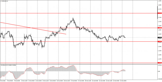 https://forex-images.ifxdb.com/userfiles/20251024/appsimage_analytics68faff5a77c2e.jpg