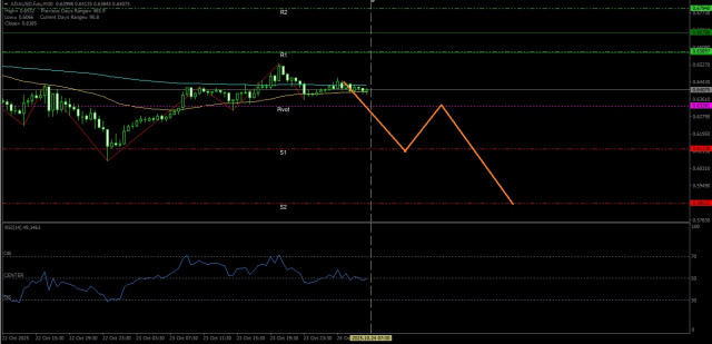https://forex-images.ifxdb.com/userfiles/20251024/appsimage_analytics68fb0393bf422.jpg