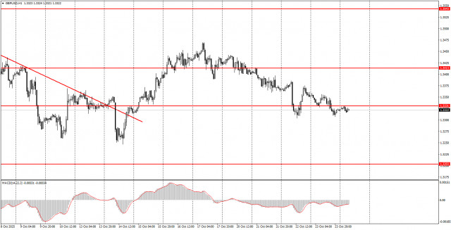https://forex-images.ifxdb.com/userfiles/20251024/appsimage_analytics68fb08d7e992d.jpg