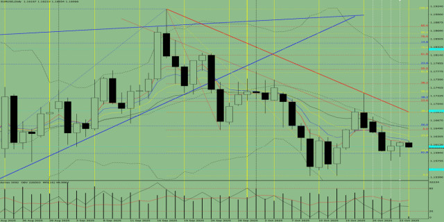 https://forex-images.ifxdb.com/userfiles/20251024/appsimage_analytics68fb1872b098d.jpg
