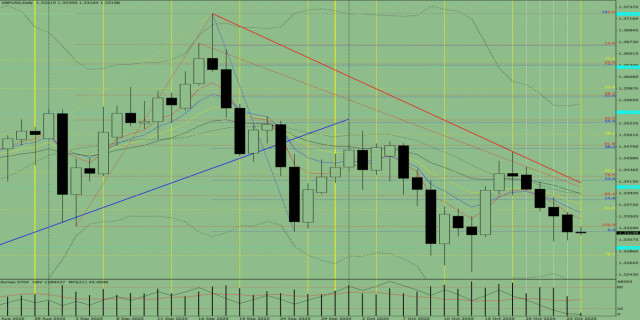 https://forex-images.ifxdb.com/userfiles/20251024/appsimage_analytics68fb1a33675c3.jpg
