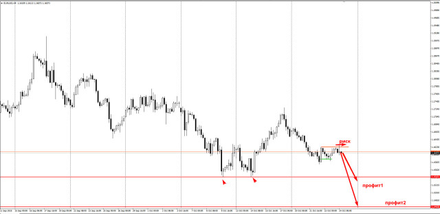 https://forex-images.ifxdb.com/userfiles/20251024/appsimage_analytics68fb43dd00ba0.jpg