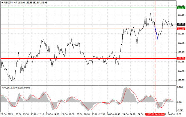 https://forex-images.ifxdb.com/userfiles/20251024/appsimage_analytics68fb56fc16686.jpg