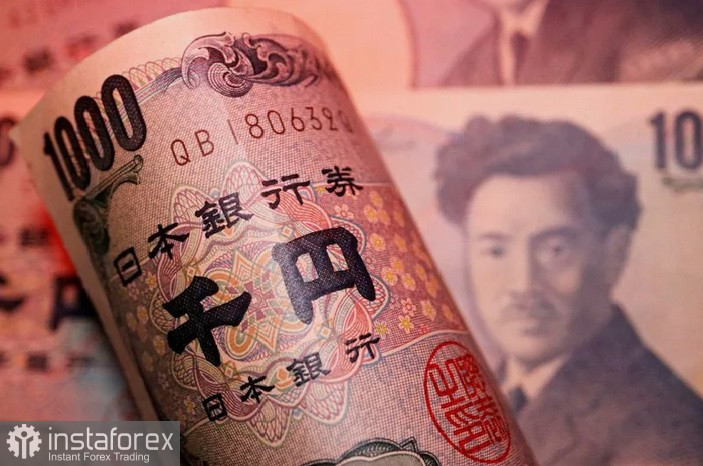 USD/JPY. Анализ цен. Прогноз. Продажи японской йены продолжаются.