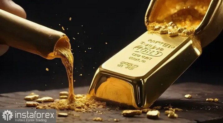 XAU/USD. Анализ цен. Прогноз. Достигло ли золото пика?