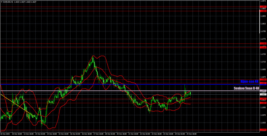analytics68feb6a3b3861.jpg